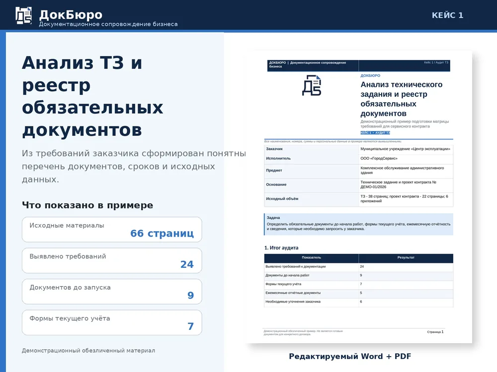 Пример анализа технического задания